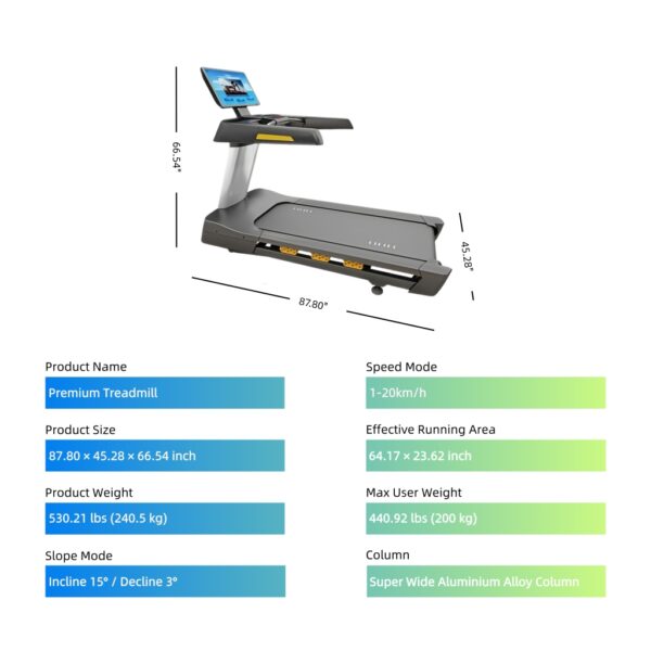 Treadmill