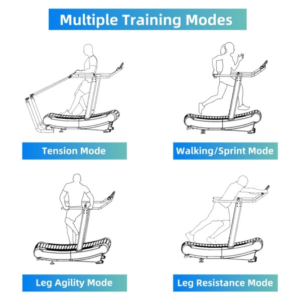 Non-motorized treadmill