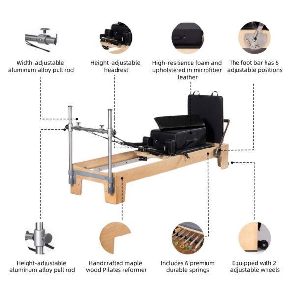 Pilates Reformer