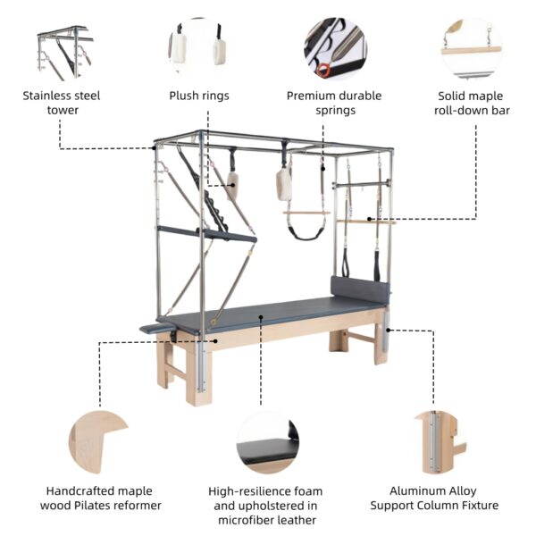 Pilates Reformer