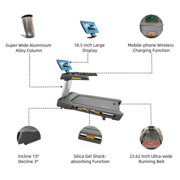 Treadmill
