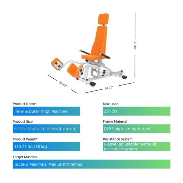 Inner and Outer Thigh Machine
